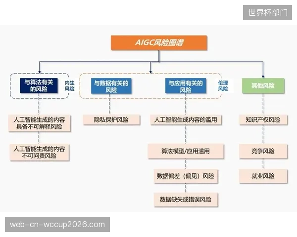 当AI开出的“运动药方”导致用户受伤，平台、算法和用户之间的法律责任应如何界定？